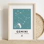 Gemini Horoscope Print, thumbnail 1 of 4