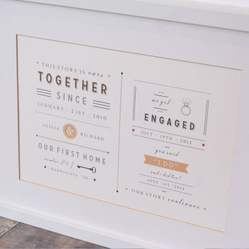 A4 Personalised 'This Story Is Ours' Print, 2 of 2