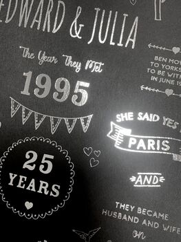 Personalised 25th Silver Anniversary Story Of Us Print, 3 of 8