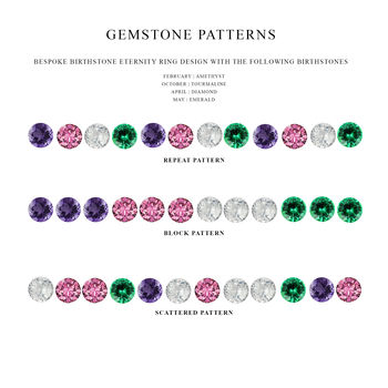 Design Your Own Birthstone Eternity Ring, 6 of 10
