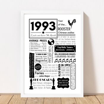 Personalised 30th Birthday 1993 Fact Print, 2 of 6