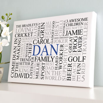 Personalised Word Art Print, 9 of 12