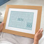 Personalised 80th Birthday Word Art, thumbnail 1 of 12