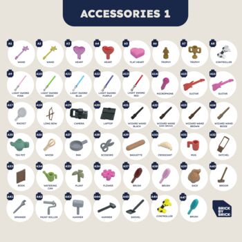 Lgbtq+ Mother's Day Lego® Brick Minifig Mum Gift: Personalised Custom Figures For Two Mummies, 11 of 11