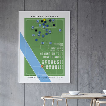 Manchester City Rodri's Winner Poster, 4 of 7