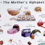 The Mothers Alphabet Tea Towel, thumbnail 4 of 5