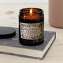 Little Women Christmas Candle, thumbnail 2 of 3
