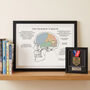 The Runner's Brain Print, thumbnail 6 of 6