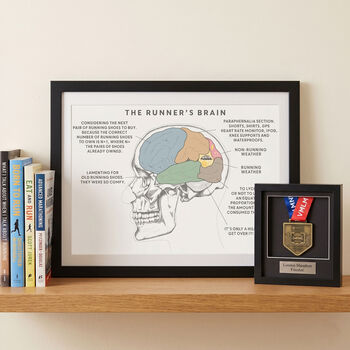 The Runner's Brain Print, 6 of 6