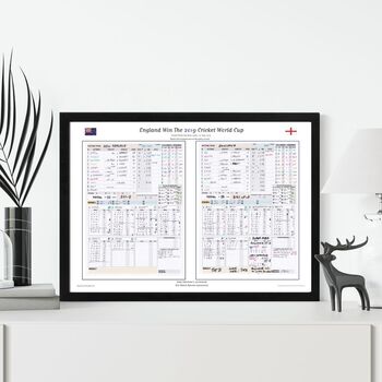 England V New Zealand, Icc Cricket World Cup Final, Lord's, London. July 14, 2019, 3 of 10