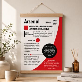 Personalised 40th Birthday Gift Birth Year Print For Football Fans, 4 of 12