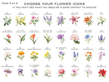 Flower Themed Wedding Table Numbers, 7 of 9