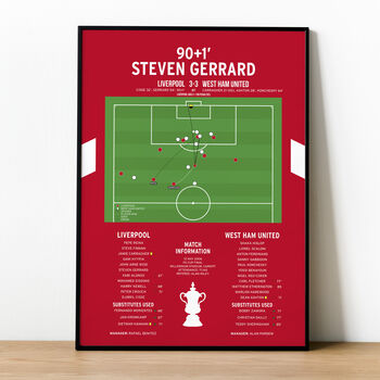 Gerrard 2004/05 Print (Back) – Print in a Box