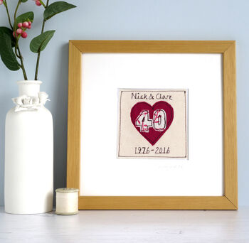 Personalised Ruby 40th Wedding Anniversary Card, 4 of 12