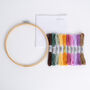 Litha Cross Stitch Kit, thumbnail 3 of 3