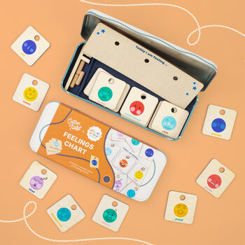 Feelings Chart, 2 of 9