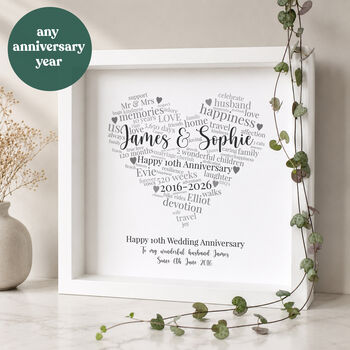 Personalised Anniversary Word Art Print – Any Year, 2 of 4