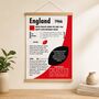 Personalised Rugby Print – 60th Birthday Gift Featuring Your Birth‑Year Season, thumbnail 2 of 12