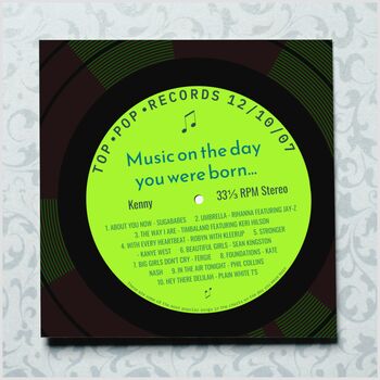 Personalised Birthday Card Day You Were Born Music, 8 of 12