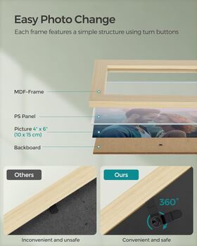 10 Photos Frame Collage Wooden Wall Mounted, 6 of 8