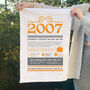 Personalised 18th Birthday Gift Microfibre Tea Towel, thumbnail 3 of 9