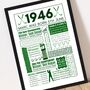 1946 Personalised 80th Birthday Golf Print, thumbnail 3 of 10