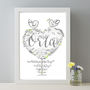 New Baby Name And Date Personalised Gift Print, thumbnail 1 of 3