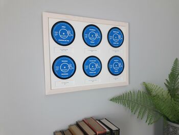 Personalised Six Framed Songs On Real Vinyl Records, 5 of 12