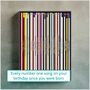40th Birthday Print Music Number Ones Since 1985, thumbnail 11 of 11