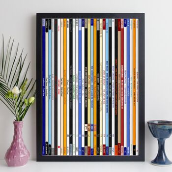 Personalised 40th Birthday Print Music Gift Year 1986, 5 of 8