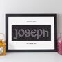 Personalised Family Name Or First Name Print Word Art, thumbnail 2 of 7