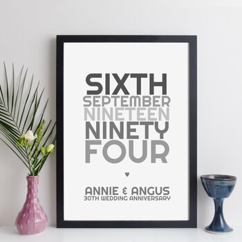 Personalised Anniversary Date Print With Names Gift, 4 of 12