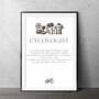 Funny, Cyclist Lover Gift, A4 Wall Art For A Cycologist Cycle Loving Dad, Grandad, Friend Or Partner, thumbnail 2 of 2
