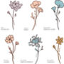 Personalised Birth Flower Musical Wall Hanging, thumbnail 8 of 8