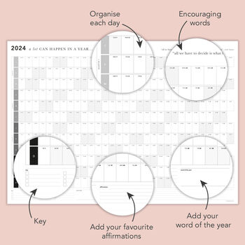 2024 Wall Planner A Lot Can Happen In A Year, 4 of 8
