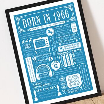 1966 Personalised 60th Birthday Fact Print Gift, 3 of 11
