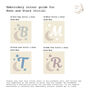 Personalised Cream Baby Blanket – Moon And Stars Name Embroidery, thumbnail 6 of 12
