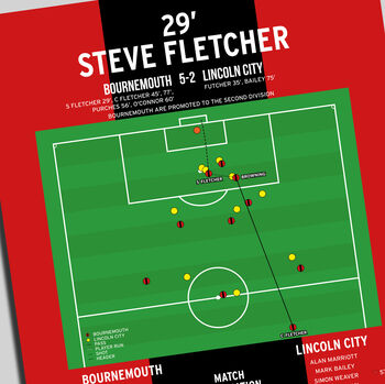 Steve Fletcher Goal Third Division Play–Off Final 2013 Bournemouth Print, 2 of 2