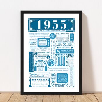 1955 Personalised 70th Birthday Fact Poster, 3 of 10