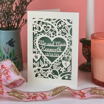 image of the product related to this review