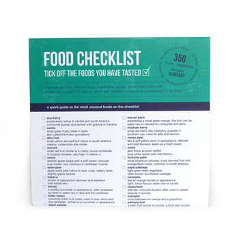 Food Checklist, 2 of 3