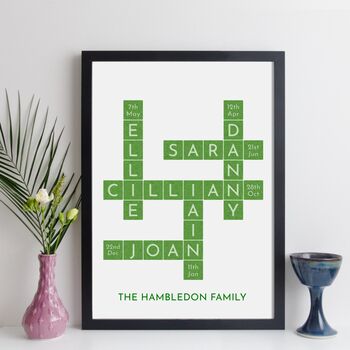 Personalised Family Names Print With Birthdays, 4 of 8
