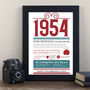 Personalised 70th Birthday Gift Print Life In 1954, thumbnail 4 of 10