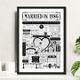 Married In 1986 Map Print, Personalised 40th Ruby Anniversary Gift, thumbnail 1 of 12