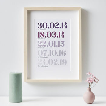 Personalised Couples Special Dates Print, 5 of 6