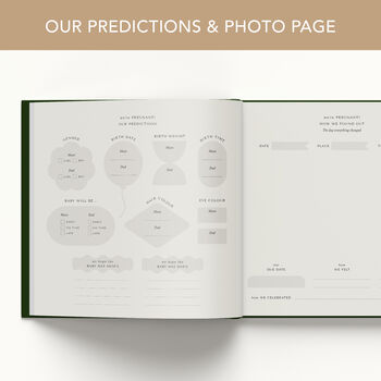 Bump Journal – Pregnancy Journal, 40 Weeks Of Memories, 8 of 12