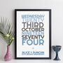 Personalised Anniversary Date Print With Names Gift, thumbnail 8 of 12