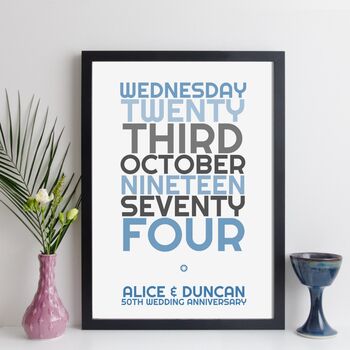 Personalised Anniversary Date Print With Names Gift, 8 of 12
