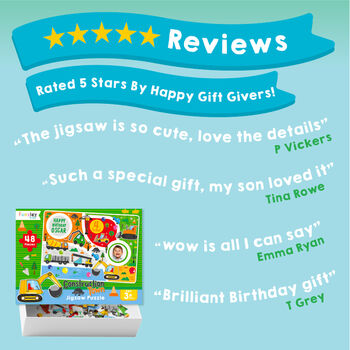 Personalised Construction Town Birthday Jigsaw Puzzle, 6 of 10