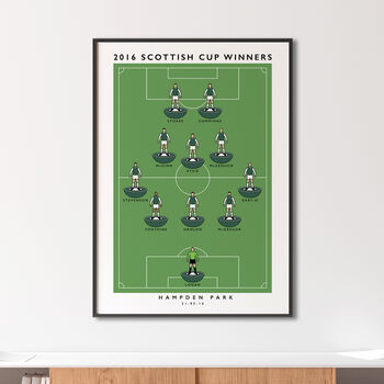 Hibernian 2016 Scottish Cup Poster, 3 of 8